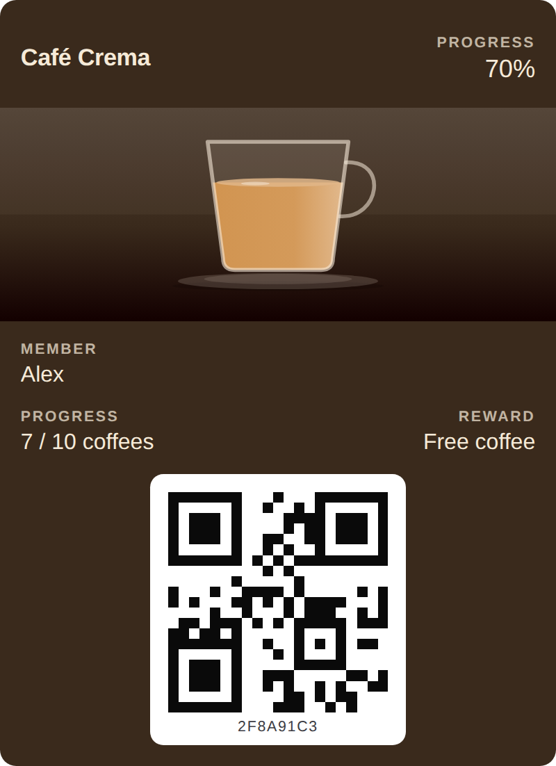 Café-Treuekarte in Apple Wallet — Tasse zu 70% gefüllt